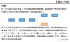 如何安全管理比特派钱包