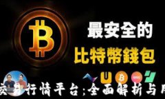 比特派交易行情平台：全