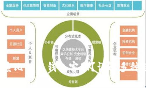  如何联系比特派钱包客服？详解多种联系方式