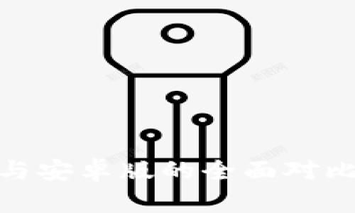 Tokenim苹果版与安卓版的全面对比：哪个更适合你？
