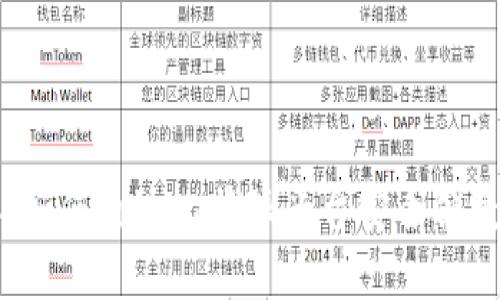 比特派：如何通过比特派平台安全便捷地卖币