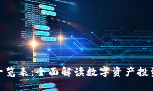 加密货币一览表：全面解读数字资产投资的新机遇