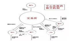 加密钱包地址与ID的区别解