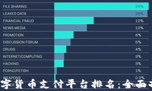
2023年数字货币支付平台排名：全面剖析与推荐