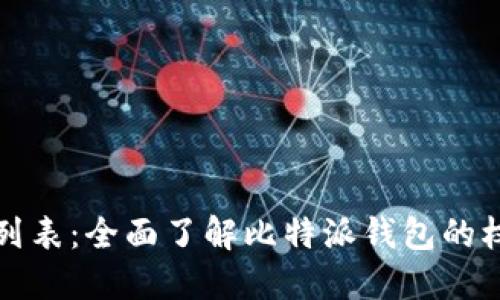 比特派钱包授权列表：全面了解比特派钱包的权限管理与安全性