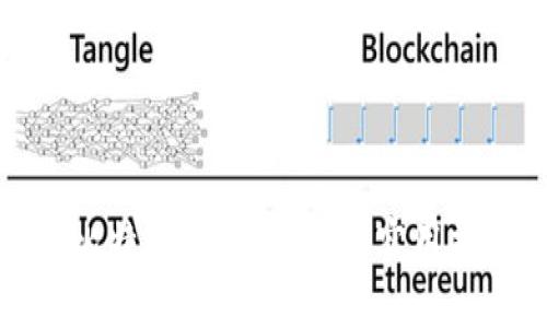 如何提升比特派钱包使用量：实用指南与策略