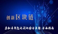 虚拟币钱包之间的安全互