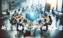 区块链与轻钱包的区别解