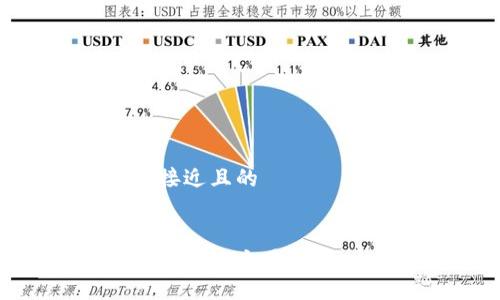 思考一个接近且的


如何查询区块链交易时间：全面指南