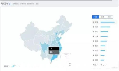 
全面解析比特派人脸识别技术及其应用