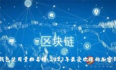 比特派钱包使用量排名榜