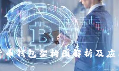 数字货币钱包架构图解析及应用指南