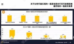 ### 比特派团队介绍：专业