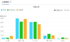 比特派最新版下载指南：