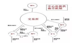 如何将数字货币安全转移