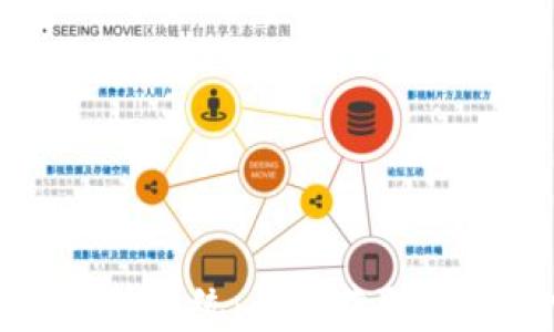 
比特派官网网址查询系统：快速获取比特派官网最新信息