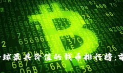 2023年全球最具价值的钱币