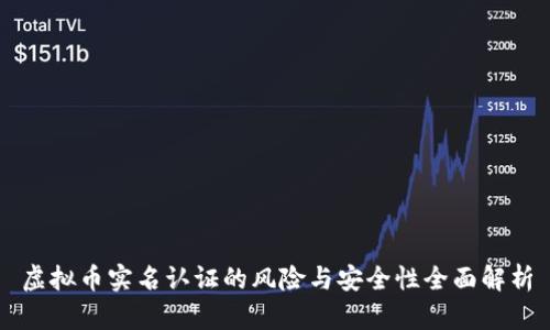 虚拟币实名认证的风险与安全性全面解析