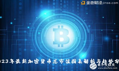2023年最新加密货币总市值图表解析与趋势分析