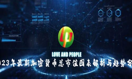 2023年最新加密货币总市值图表解析与趋势分析