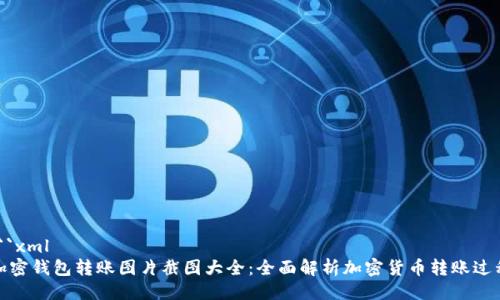 ```xml
加密钱包转账图片截图大全：全面解析加密货币转账过程