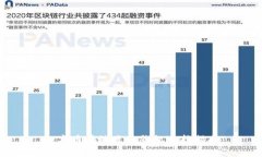数字币存放最佳钱包选择