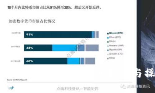 比特派钱包如何发币？详细指南与操作步骤