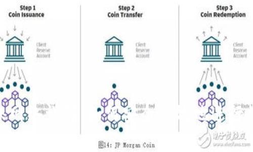Tokenim转账网络详解：如何安全高效地进行数字货币交易