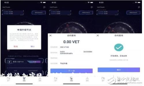 比特派加密账户详解：安全性、功能与使用指南