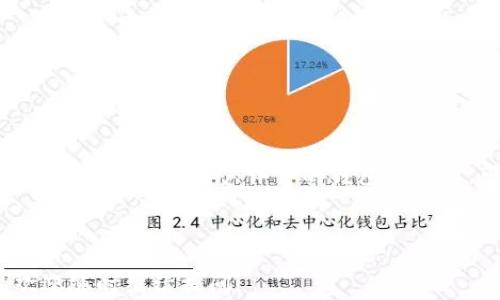 
dhaoti如何申请加密币钱包：详细步骤与注意事项/dhaoti
加密币钱包, 比特币钱包, 钱包申请, 数字货币/guanjianci
```

# 内容主体大纲

1. 引言
   - 加密币的定义与重要性
   - 为什么需要加密币钱包

2. 加密币钱包的类型
   - 热钱包与冷钱包的区别
   - 主流加密货币钱包概述

3. 申请加密币钱包的准备工作
   - 选择信誉良好的钱包服务提供商
   - 检查安全性因素

4. 申请加密币钱包的步骤
   - 注册流程
   - 验证身份与安全设置
   - 备份助记词及私钥

5. 使用加密币钱包的注意事项
   - 如何保障钱包安全
   - 最佳实践与常见错误

6. 结论
   - 加密币钱包的未来

7. 常见问题（FAQ）
   - 钱包丢失了怎么办？
   - 如何恢复已删除的钱包？
   - 加密币钱包之间如何转账？
   - 有没有费用？如何收费？
   - 如何选择适合的加密币钱包？
   - 检查钱包安全性的方法？

---

# 内容详述

## 引言

加密货币已经成为现代金融的重要组成部分。它们为我们提供了一种全新的交易方式和资产储存方法。而加密币钱包则是我们在数字货币世界中的“银行”，它不仅用于交易还为我们的资产保驾护航。本文将深入探讨如何申请加密币钱包。

## 加密币钱包的类型

### 热钱包与冷钱包的区别

加密币钱包主要分为热钱包和冷钱包。

#### 热钱包
热钱包是指与互联网连接的钱包，它们方便用户随时进行交易。它们常用于日常交易，但由于网络连接的原因，安全性相对较低。

#### 冷钱包
冷钱包是指不与互联网相连接的钱包，通常用于长期存储加密资产。它们包括硬件钱包和纸钱包，安全性高，适合长期持有。

### 主流加密货币钱包概述

市场上有许多加密货币钱包，每种钱包都有其特点。比特币、以太坊和莱特币等热门货币都有相应的钱包。用户可以根据自己的需求选择钱包类型。

## 申请加密币钱包的准备工作

### 选择信誉良好的钱包服务提供商

在申请钱包之前，用户需选择一个信誉良好的钱包服务提供商。查看其他用户的评价，确保所选钱包的安全性。

### 检查安全性因素

在选择钱包时，用户应关注以下安全性因素：

- 采用的加密技术
- 多重身份验证
- 用户支持服务

## 申请加密币钱包的步骤

### 注册流程

大多数钱包需用户注册。用户需要提供个人信息并选择密码。确保密码强度，以提高安全性。

### 验证身份与安全设置

许多钱包服务提供商要求用户进行身份验证。这可以通过电子邮件或手机验证码完成。此外，开启双重身份验证，增加钱包的安全性。

### 备份助记词及私钥

注册后，用户会得到助记词和私钥。这是恢复钱包的关键。务必妥善保存，不要与他人分享。

## 使用加密币钱包的注意事项

### 如何保障钱包安全

- 定期更改密码
- 不在公共网络上使用钱包
- 加密保存助记词

### 最佳实践与常见错误

包括不要轻信钓鱼网站、定期检查账户活动等。

## 结论

加密币钱包是管理数字资产必不可少的工具。选择适合自身需求的钱包可以提高资金的安全性和灵活性。

## 常见问题（FAQ）

### 钱包丢失了怎么办？

如果用户丢失了钱包，首先要确认是账户被盗还是丢失。如果是丢失，用户可以根据助记词恢复钱包。确保在安全的地方存储助记词以避免这种情况的发生。

### 如何恢复已删除的钱包？

如果删除了钱包，用户可以通过助记词或私钥恢复钱包。在使用恢复功能时，确保选择的应用程序是原来的平台，以避免丢失资金。

### 加密币钱包之间如何转账？

转账过程中，用户需要输入对方的钱包地址以及转账金额。核对地址无误后，提交转账。通常会有一个小额的交易费用。

### 有没有费用？如何收费？

大多数钱包在转账时会收取小额交易费，具体收费根据网络拥堵情况而定。此外，有些钱包可能会对存储和提取收取费用，用户需提前了解。

### 如何选择适合的加密币钱包？

选择钱包时，应考虑安全性、用户界面、支持货币种类及是否符合个人使用场景。

### 检查钱包安全性的方法？

用户可以通过查看相关网站的安全评级，或者检查钱包是否有漏洞报告来评估钱包的安全性。同时，选择有着良好用户评价的钱包服务商，可提高使用安全性。

---

以上是申请加密币钱包的完整指南和常见问题部分。如果您需要更深入的信息或具体的实施步骤，欢迎随时继续提问。