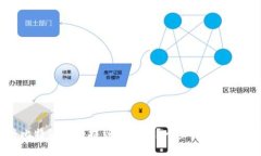 如何将比特派的钱提到支