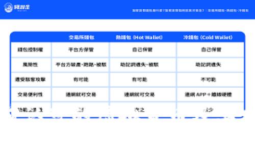 中国目前认可的虚拟货币及其发展现状