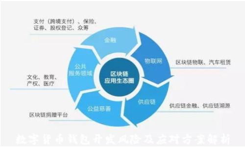 
数字货币钱包开发风险及应对方案解析