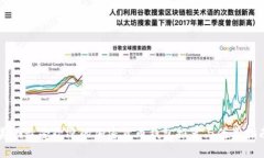 美国最受欢迎的加密货币