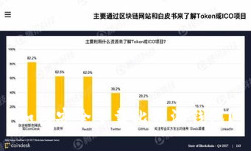 如何安全下载比特派钱包？