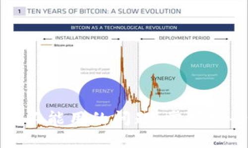 解决比特派一键买卖不能用的问题，掌握安全数字货币交易技巧