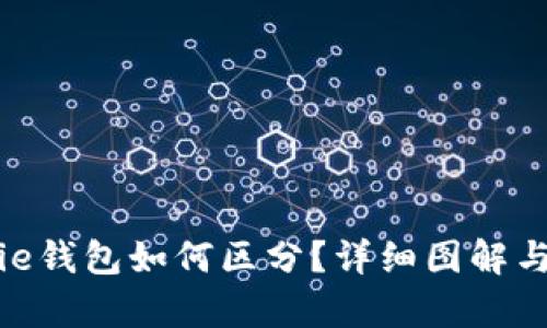 真假Bitpie钱包如何区分？详细图解与辨别技巧