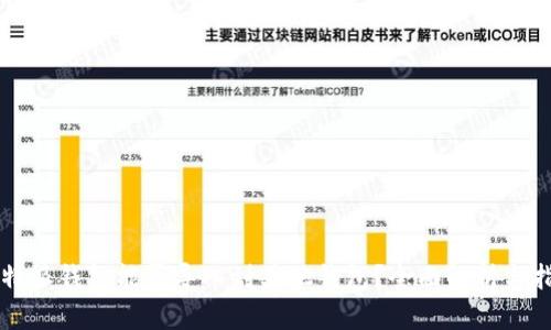 比特派钱包能否导入到其他钱包？全面解析与指导