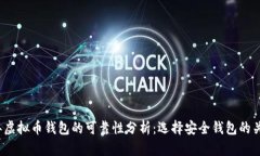 2023年虚拟币钱包的可靠性