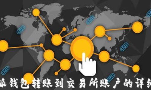 
比特派钱包转账到交易所账户的详细教程