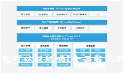 比特派钱包可以提现吗？全面解读及操作指南