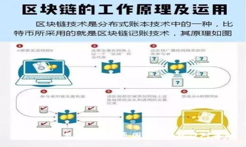 比特派交易被移出：原因、影响与应对策略