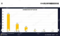 加密货币托管钱包的安全