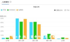Bee币：数字货币的崛起与