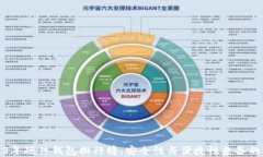 2023年硬件钱包排行榜：安