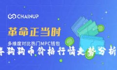 2023年狗狗币价格行情走势