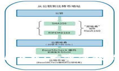 Bitpie最新安卓版下载：一步步教你快速安装和使用