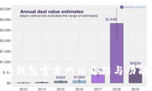 Bitpie钱包官方网站介绍与功能详解