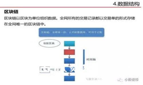 比特派如何连接Matcha交易平台：详细步骤与技巧