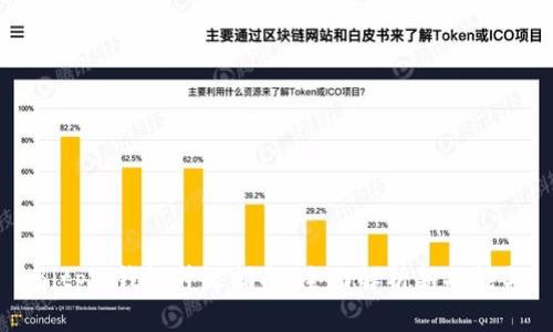 Bitpie钱包升级指南：全面解析新功能与
